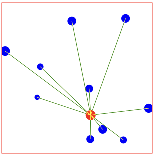 Showing lines with random circle positions and radii